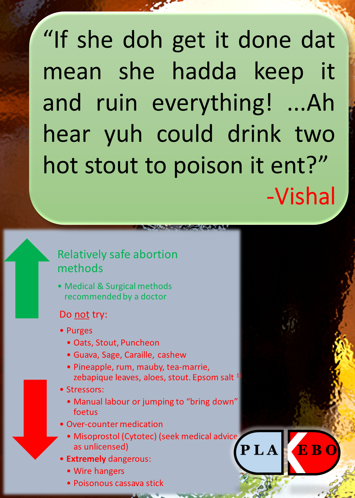 Pregnancy scare: an abortion dialogue