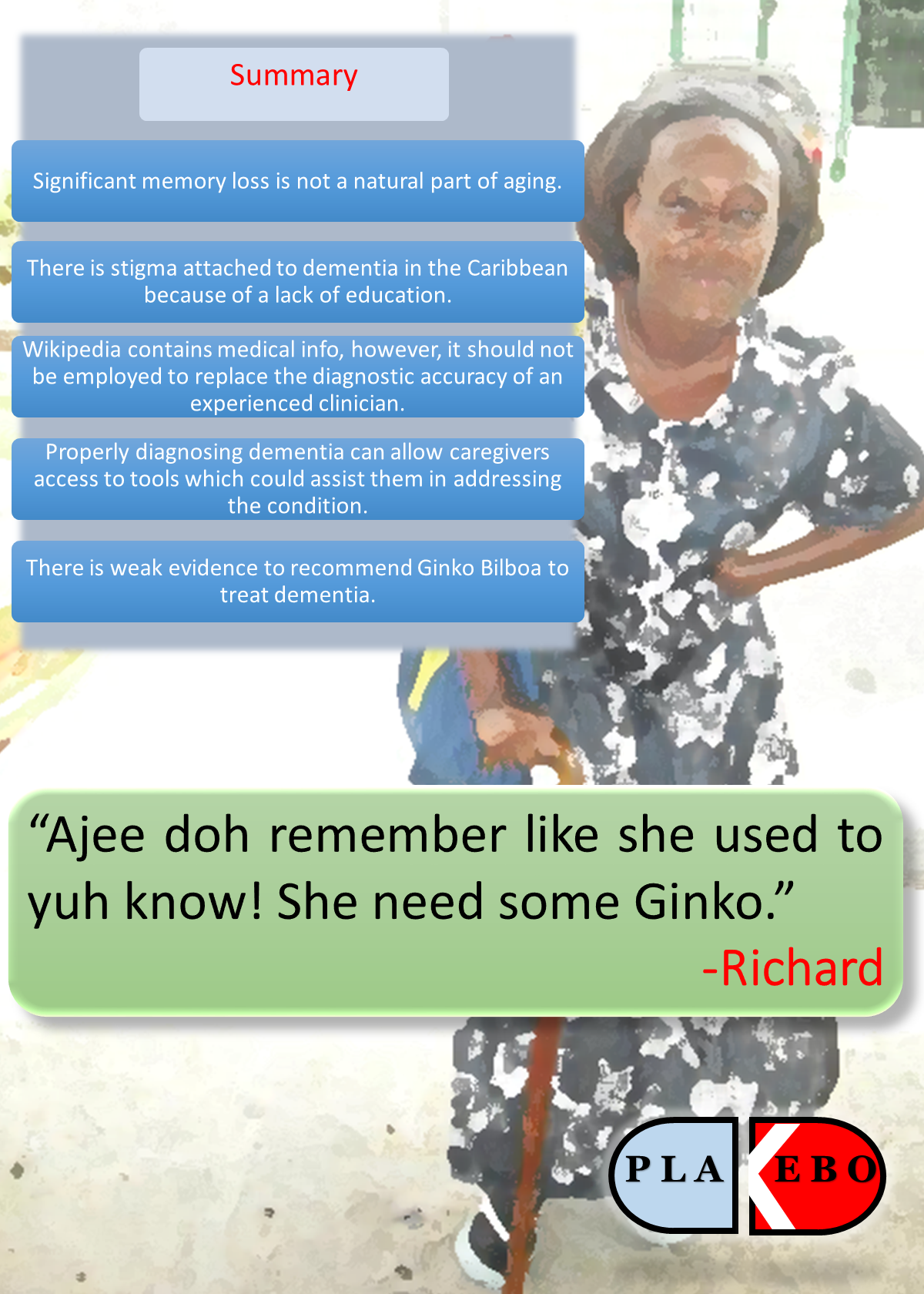 World Alzheimer’s Day